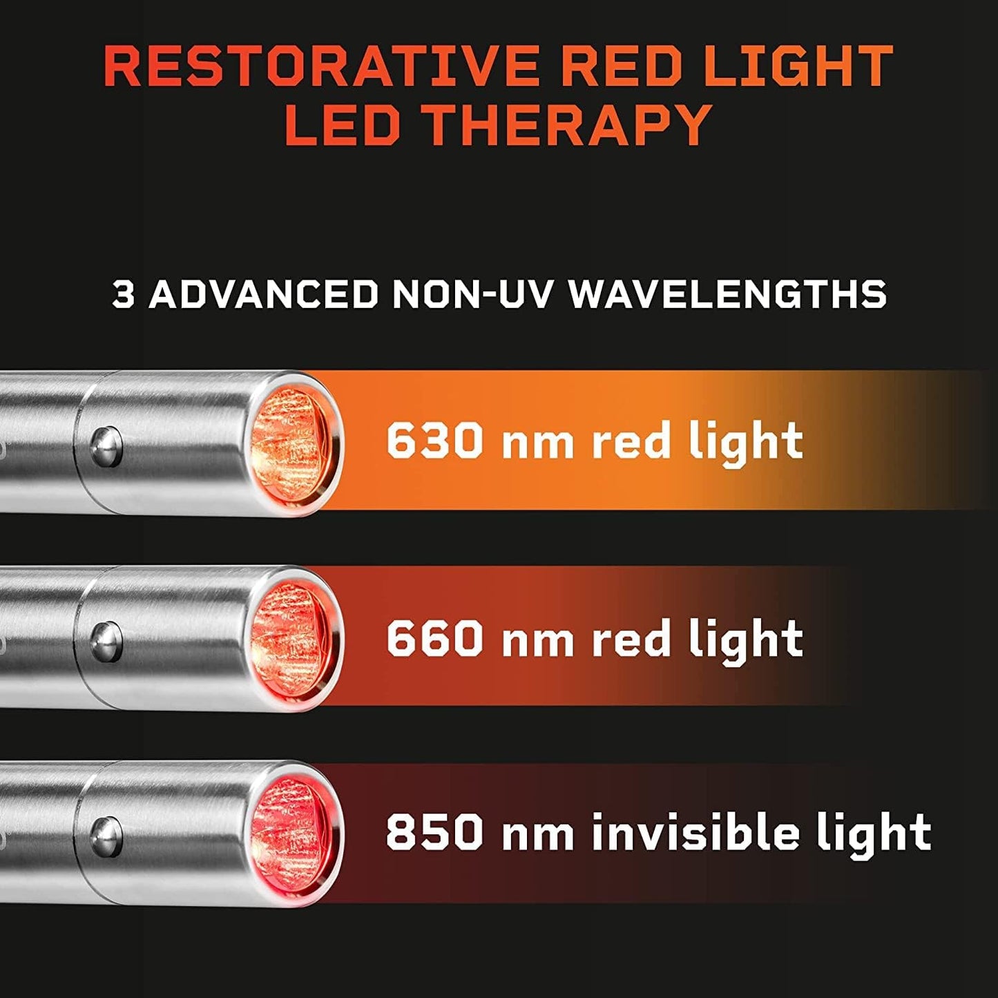 Infrared & Red Light Therapy for Body Joints & Muscles Pain Relief, Portable Red Light Therapy Device, near Infrared Light Therapy for Body & Face Reduce Inflammation - Use 3 Wavelengths