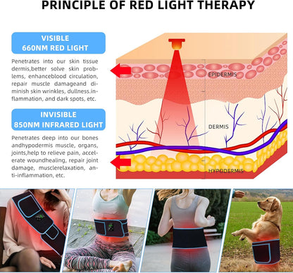 Red Light Therapy, Cordless Red Infrared Light Therapy Belt Rechargeable Wireless for Body Waist Back Knee Joints Pain Relief, Reduce Inflammation, Faster Healing (Upgrade)