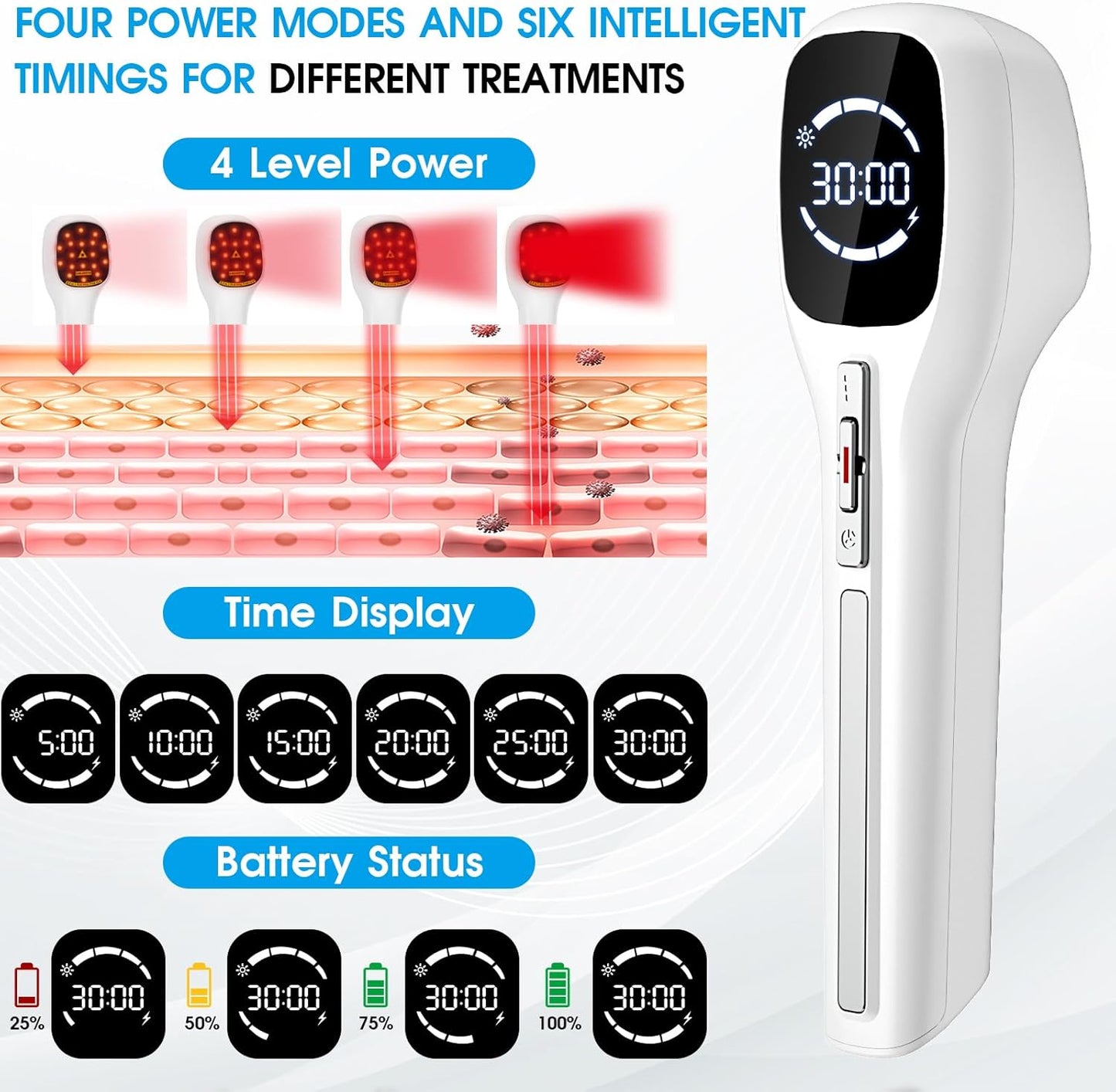 RED Light Device, Lllt Low Level Therapy Device with LED Display & Tripod, Infrared Light Therapy Reduces Fatigue, Red Light Therapy Is Available in a Variety of Modes for Use on Humans/Pet